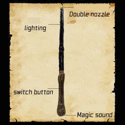 Double Fire-breathing Magic Cane Magician Fire Magie Wand Stage Illusion Magic Tricks Gimmick Props Comedy Party Magic Show