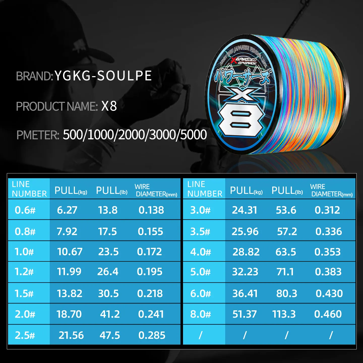 NOUVEAU YGK G-SOUL PE X8 Ligne de pêche tressée multifilament 4/8 brins 500/1000/2000/3000M pour la pêche à la carpe en eau salée Pesca