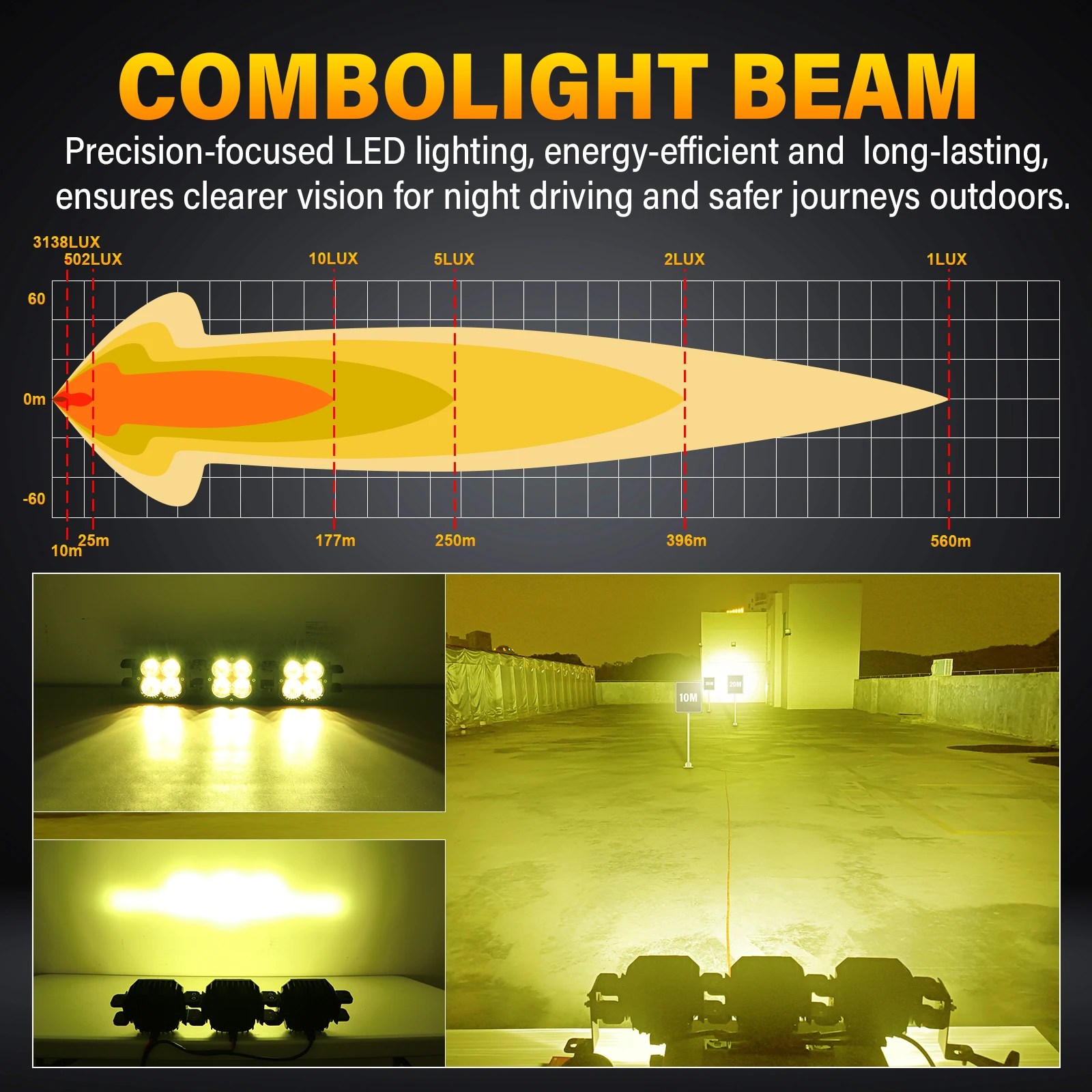 Auxtings Amber/Yellow 20 inch LED Cube Pod Light Linkable Driving LED Light Bar for 4x4 Auto Truck ATV Car Offroad 3000K 3500K image 6