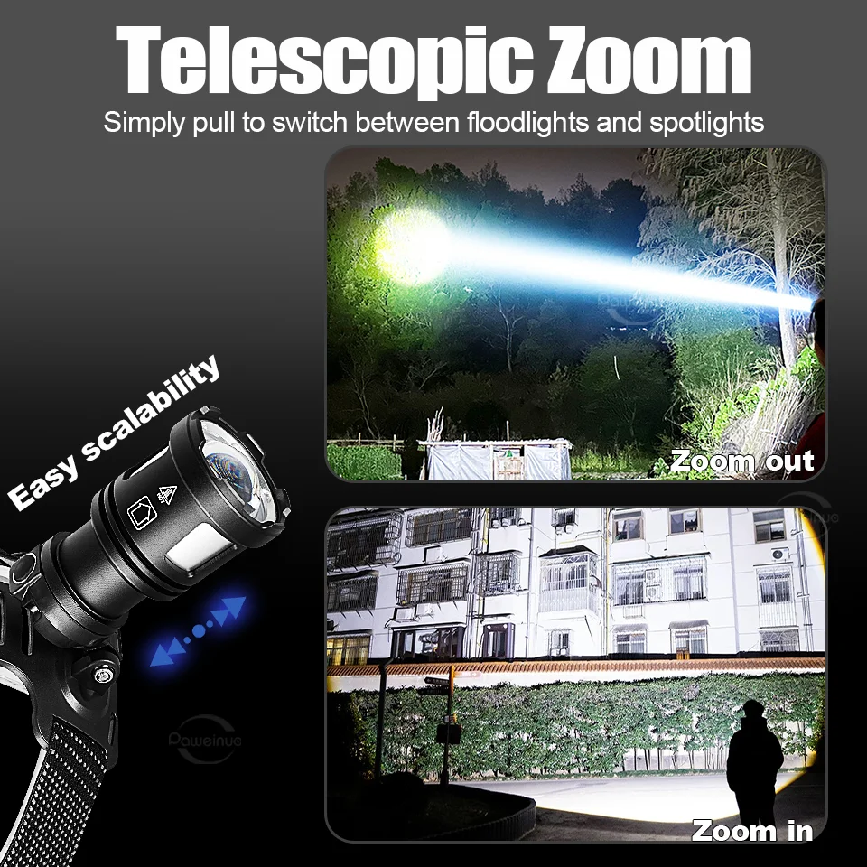 Faro principale più potente da 1000 W 98000000LM Torcia frontale super luminosa 5500 M Lampada frontale ricaricabile Lanterna esterna Pesca Campeggio,Illuminazione anteriore di super potenza