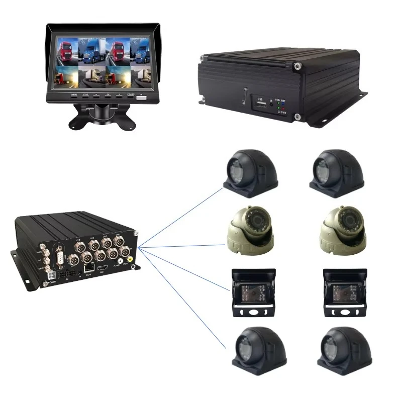 8 Channel Ai Adas D… - image