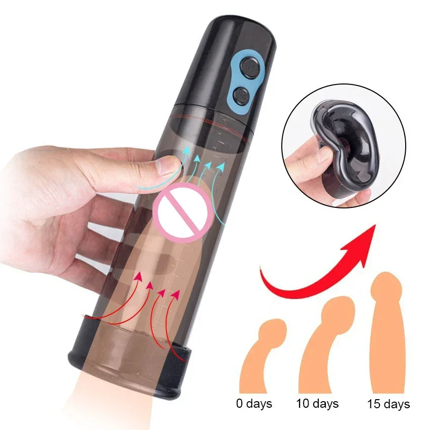 Electric Penis Pump for Men Male Masturbator Penis Extender Penile Vacuum Pump Penis Enlargement Enhancer Massager Ring Sex Toys