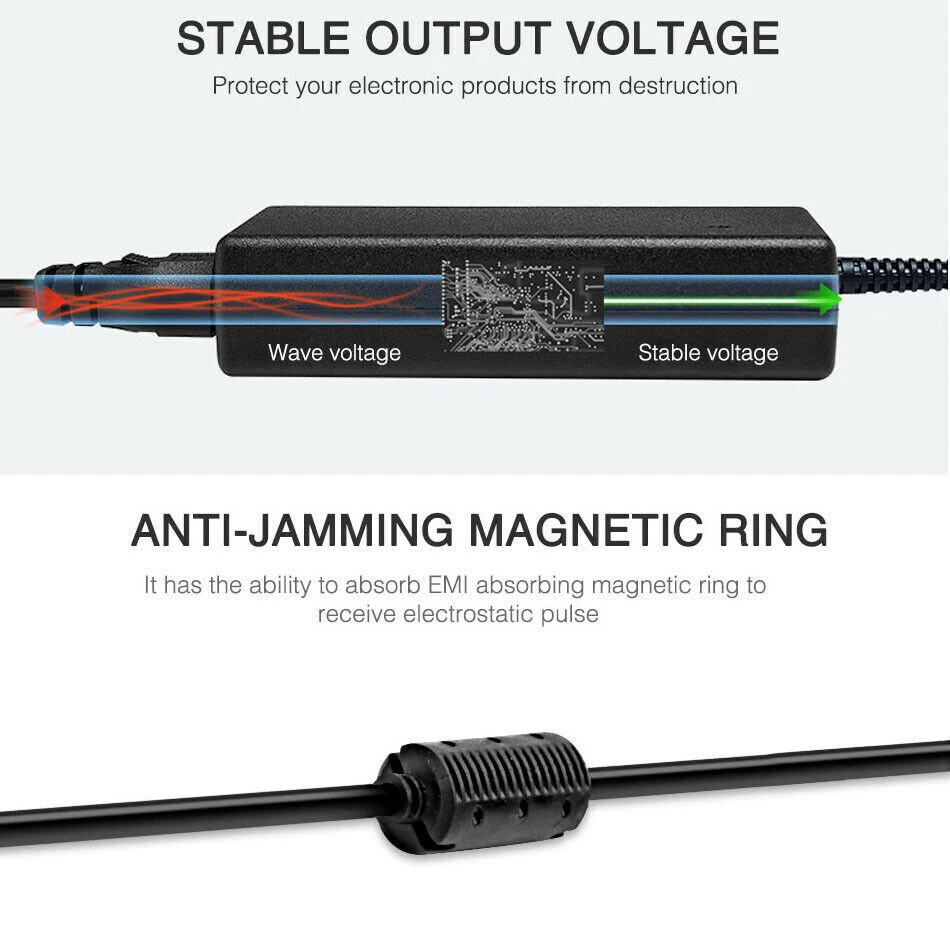 Imagem -06 - Transformador de Iluminação 85265vac do Adaptador 60w 12v 5a da Fonte de Alimentação do Diodo Emissor de Luz para Dc12v para Ws2811 5050 2835 Diodo Emissor de Luz Stirp Cctv Conduziu a Lâmpada