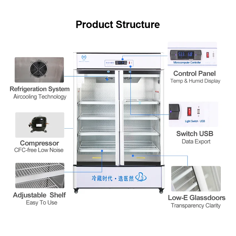 Suitable for all new smart devices446L 2 - 8°C Biomedical Refrigerator - Ideal for Pharmacy, Lab, Hospital & Research YR/FL460