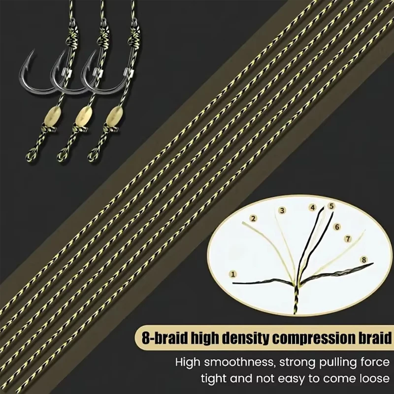 Thumbnail 3 - #2 Trending Fishing Sinkers Right Now