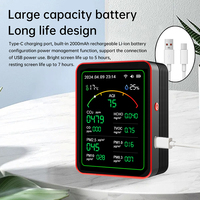 WiFi 15 in 1 Air Quality Detector Monitor 2.8-inch Color Screen CO2 CO HCHO TVOC PM0.3 PM2.5 PM1.0 PM10 Tester APP Control