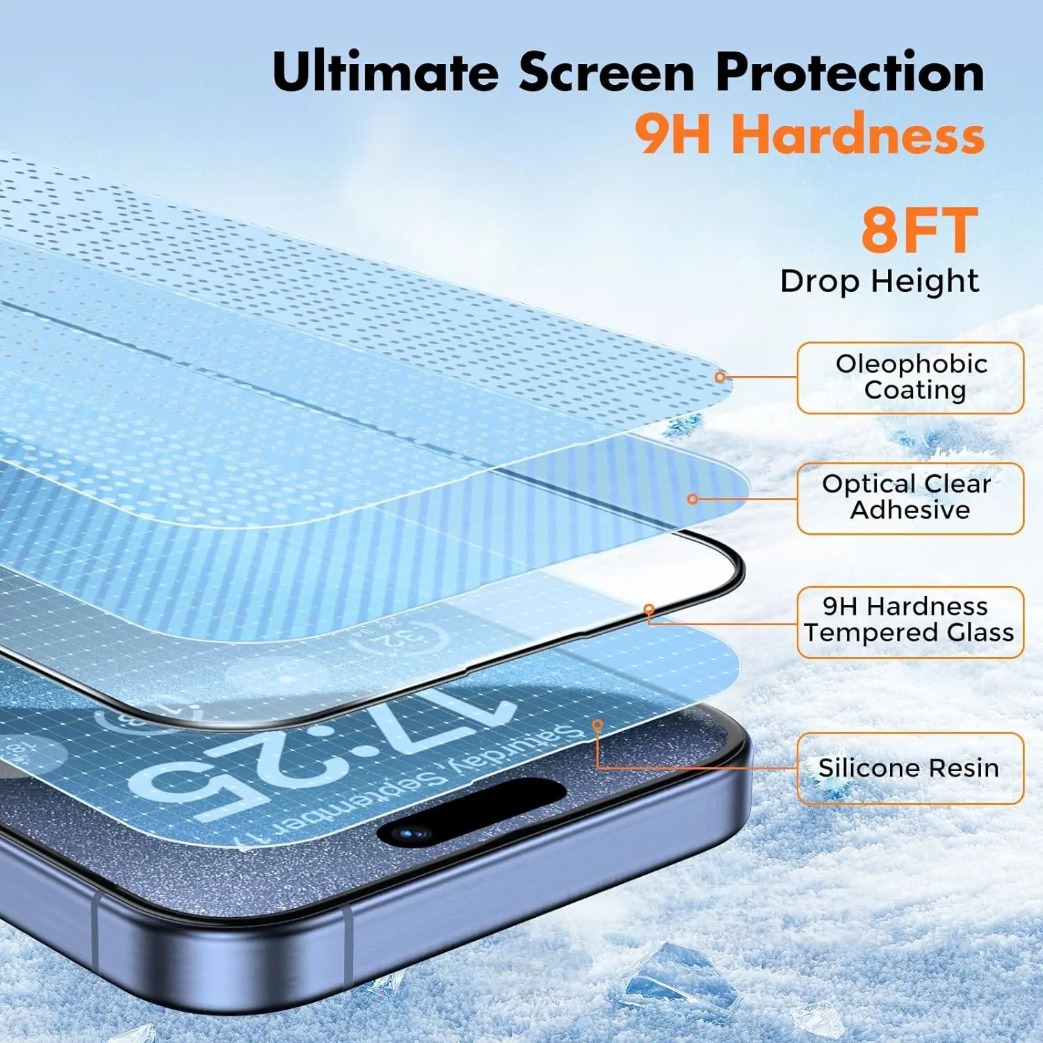 5Pcs 9D Full Protection Tempered Glass For iPhone 16 15 14 Plus 13 12 Pro Max Screen Protector Protective Film Cover