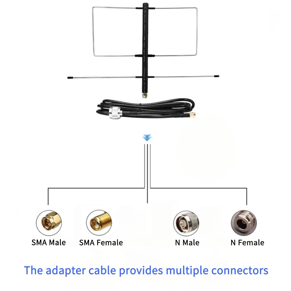 Kompaktowa antena Yagi 433 MHz, 6 dBi, o wysokim zysku, do walkie-talkie, pasmo U, dalekiego zasięgu, kierunkowa, do odbioru sygnału, złącze SMA. — zdjęcie produktu 4
