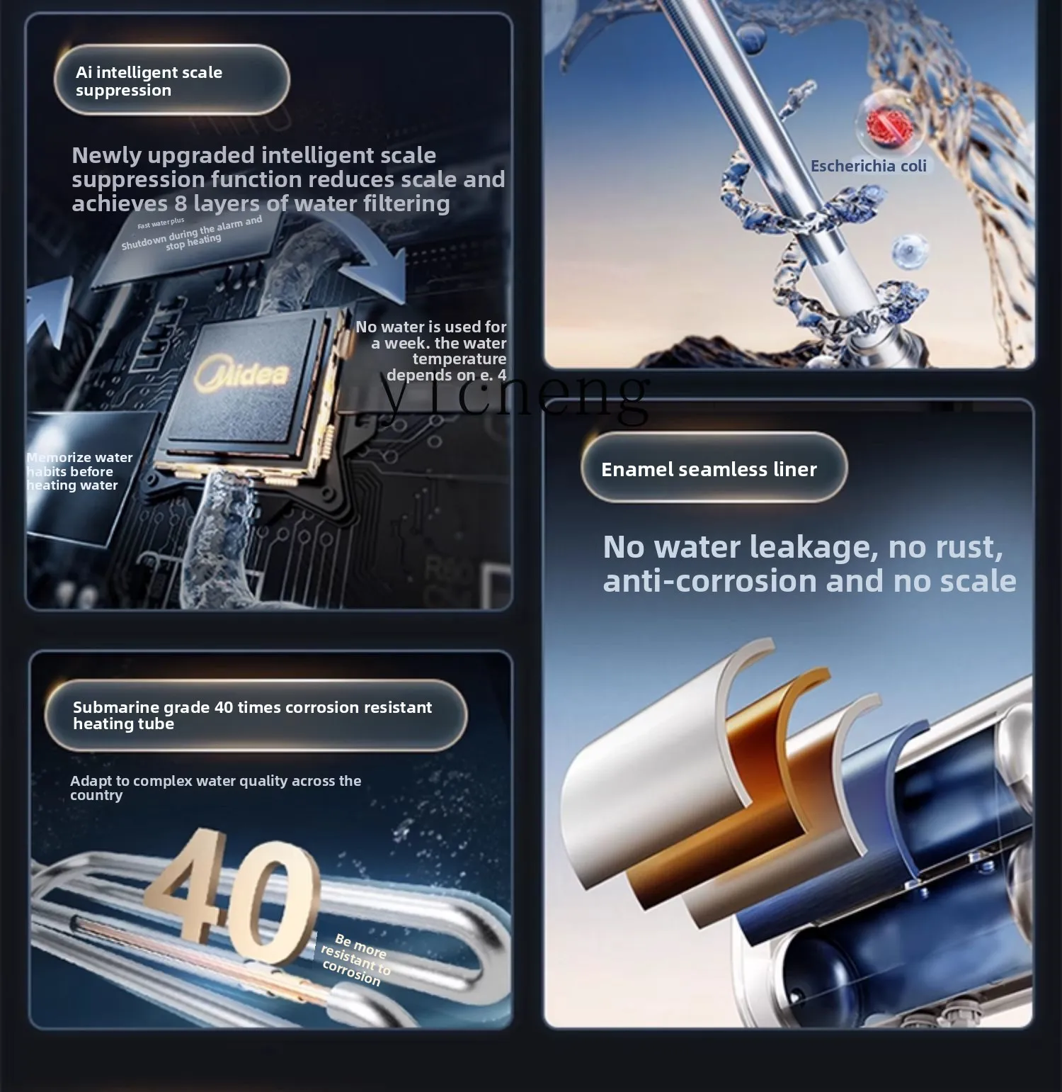 LX เครื่องทําน้ําอุ่นไฟฟ้า Flat Barrel ในครัวเรือน Bath ห้องน้ํา