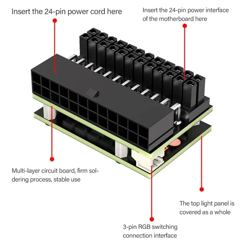 Kątowe złącze zasilania komputerowego 24Pin połączone z 18 ustawieniami wstępnymi kolorami do konfigurowalnej gier estetyki PC
