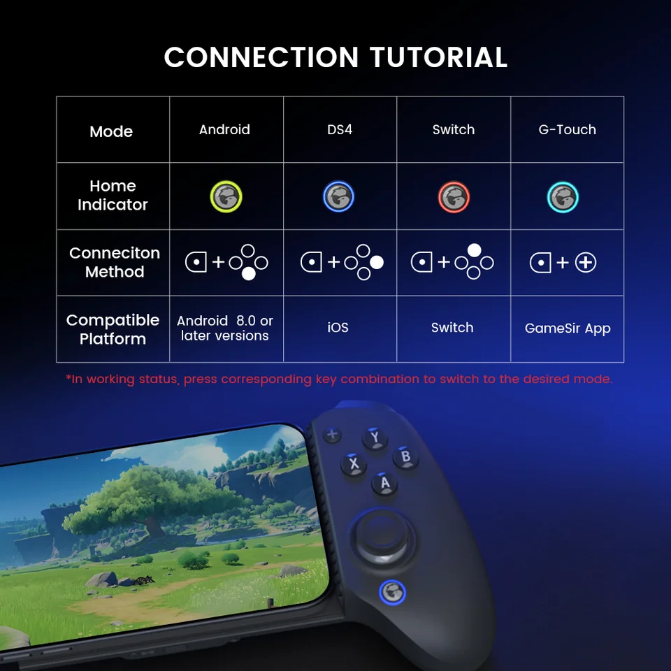 GAMESIR G8 plus gamesir g8+ ワイヤレコントローラー Amazon.com: GameSir G8 Plus Bluetooth Mobile Game Controller for