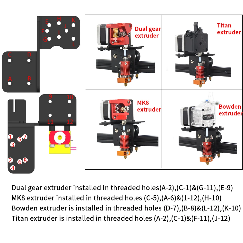 Kit de actualización de extrusora de controlador directo, soporte de conversión Ender 3, placa adaptadora para extrusora TITAN /MK8/Bowden/Voxelab