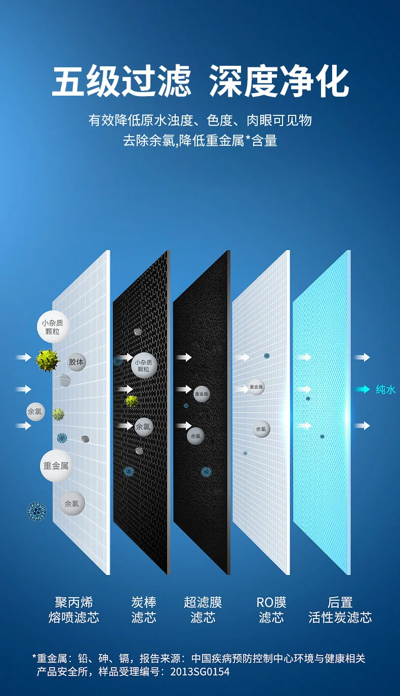 家庭用急速加熱ポータブル卓上型直飲み式ウォーターサーバー、インテリジェントインスタント温水ディスペンサー