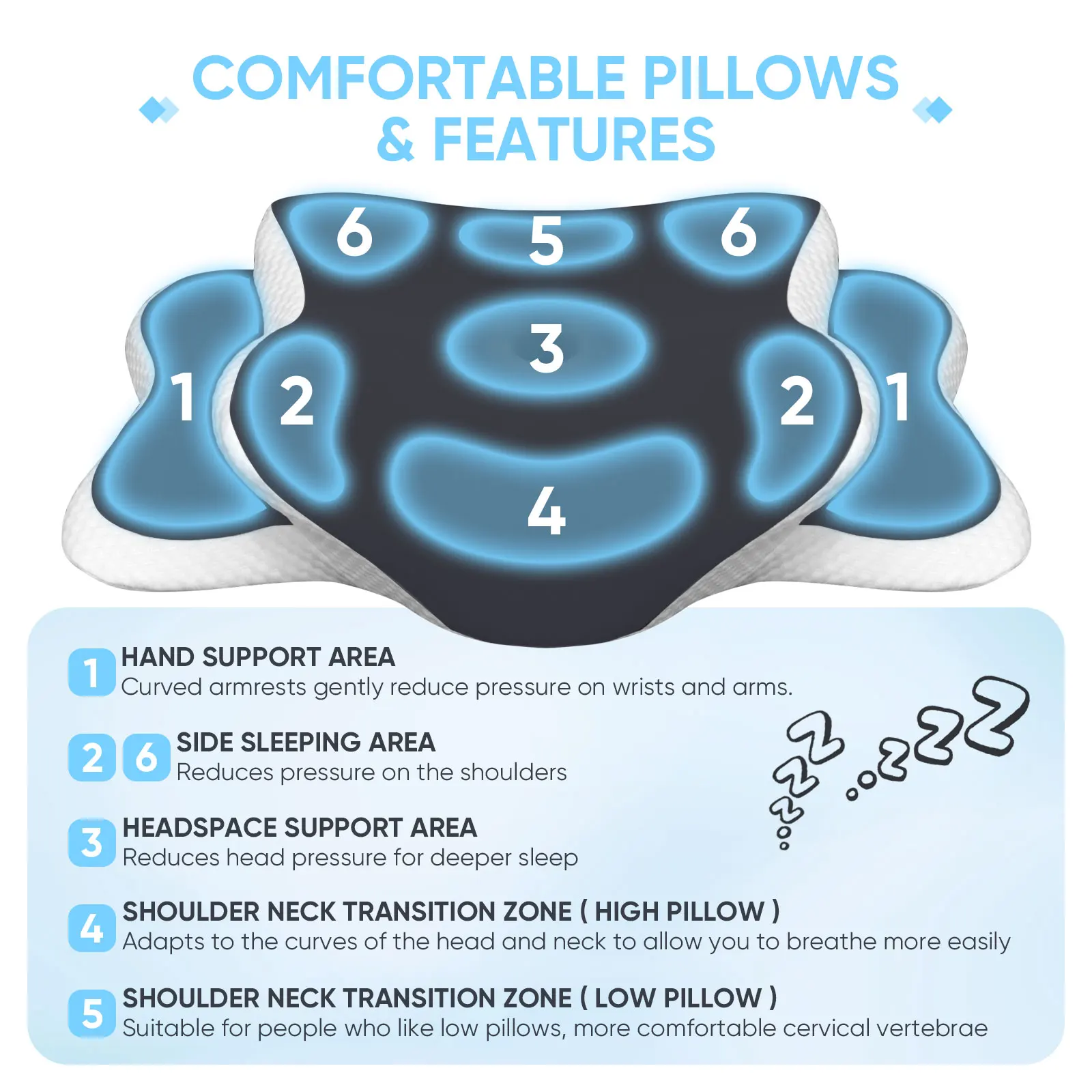 Ergonomic Cervical Pillow Memory Foam Pillow Neck Pain Relief Comes With Ice Silk Pillowcase Adjustable  For Back Side Sleepers