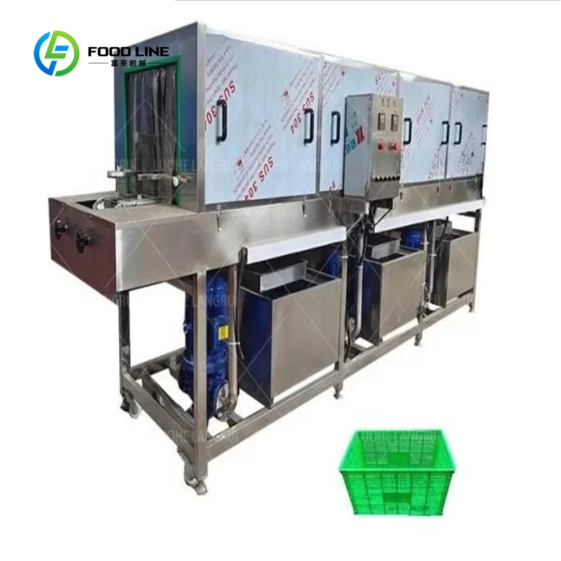 Customized Basket Cleaning Machine Turnover Basket Crates Washing Machine Automatic Pallet Tray Washing and Drying Machine