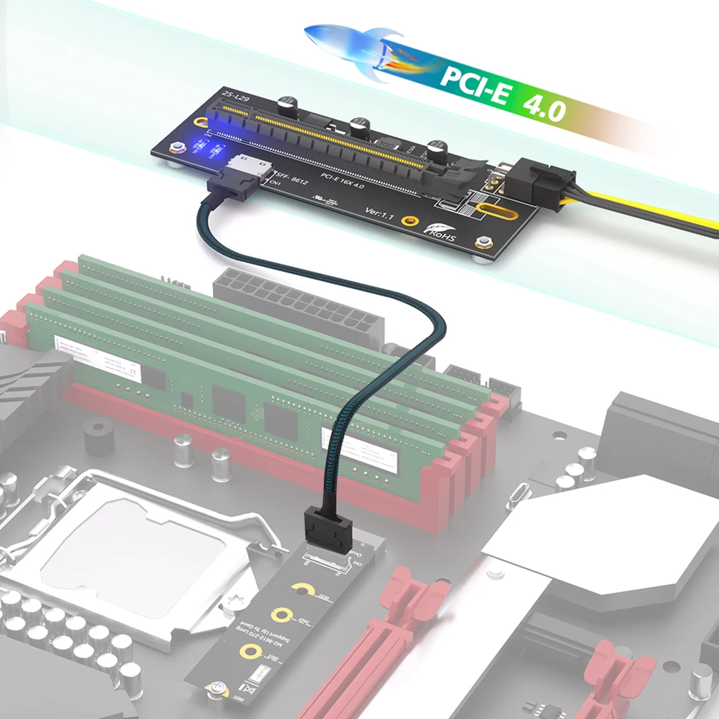 M.2 NVMe zu OCuLink PCIe 4.0 Adapter-Kit, für externe Grafikkarten EGPU & Mini-PC, inklusive Stromkabeln 24+6PIN – Detail 13