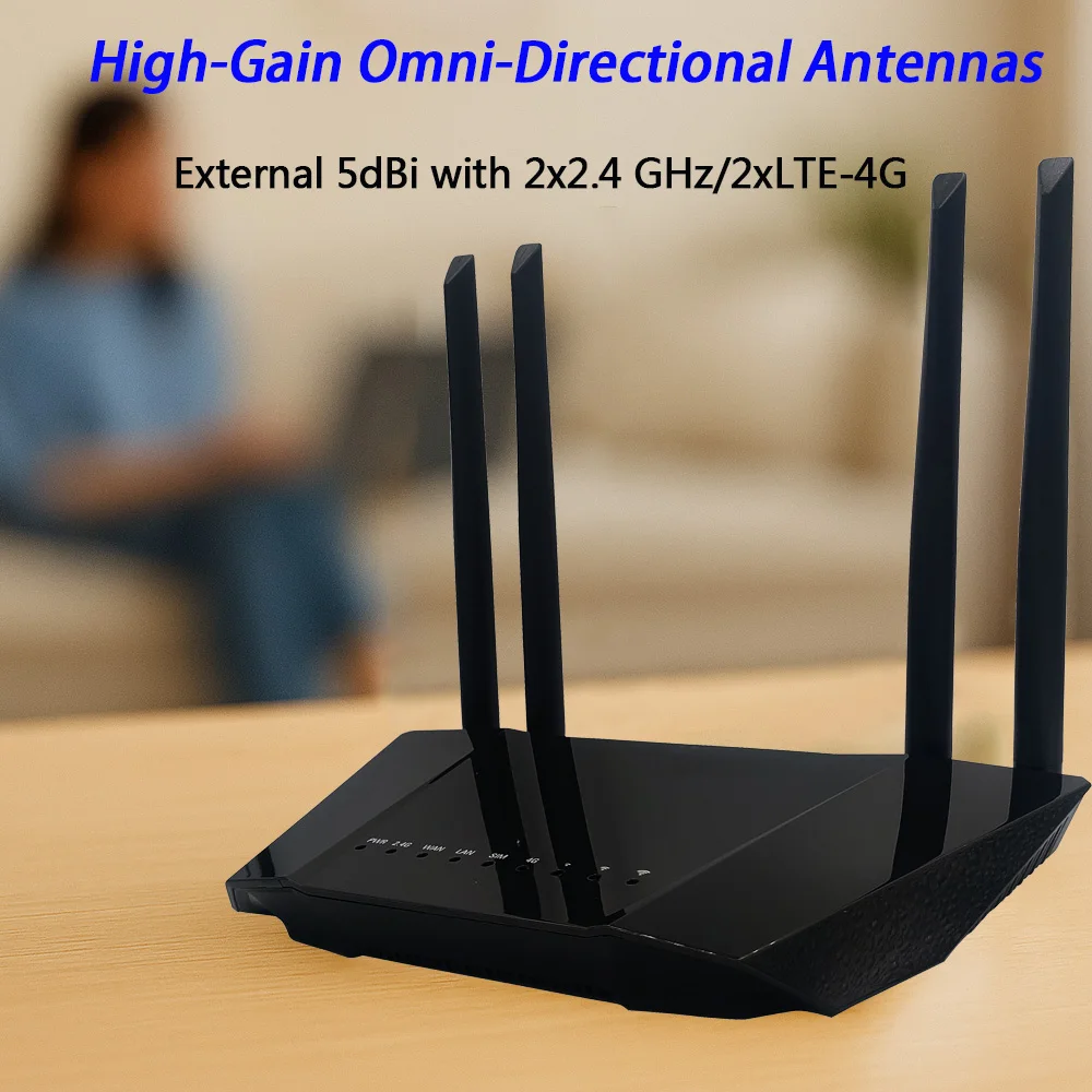 Huitenda 4G LTE WiFi Router 300Mbps 2.4GHz Dual Band High Gain 4 Antennas High Speed Internet Router for Home Office IP Camera