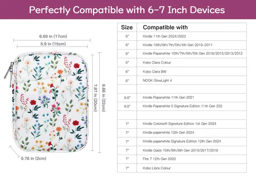 Imagen 2 del producto Funda de transporte de 6-7 pulgadas para Kindle Colorsoft Signature Edition, funda protectora, bolsa para Kindle Oasis de 6""