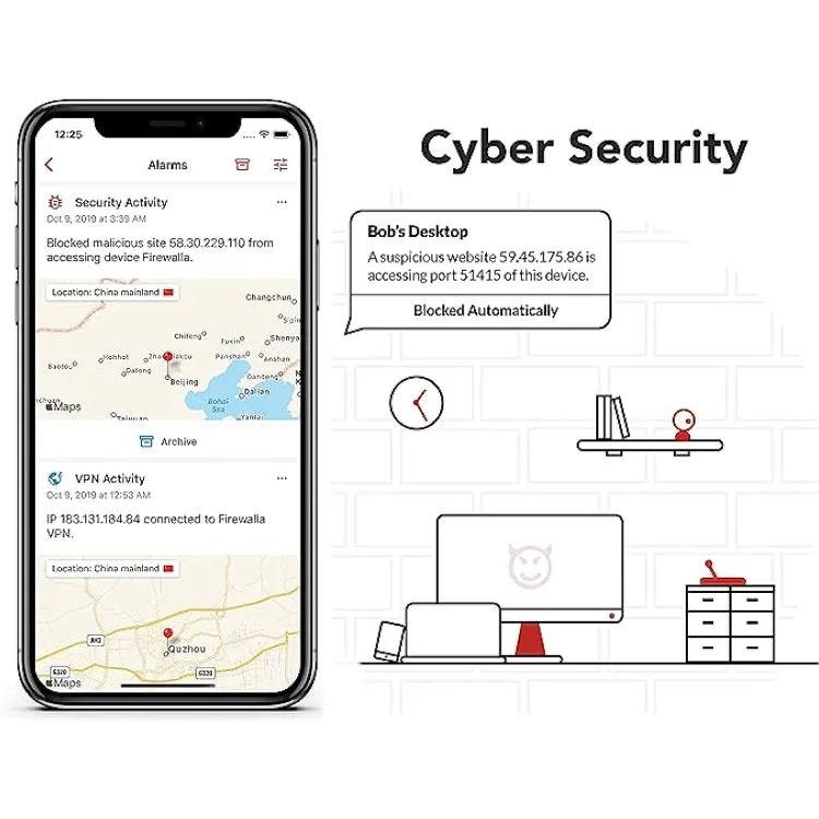 Брандмауэр Cyber Security для дома и бизнеса, защита сети от проблем и взлома |   Умное родительское управление |   Блок