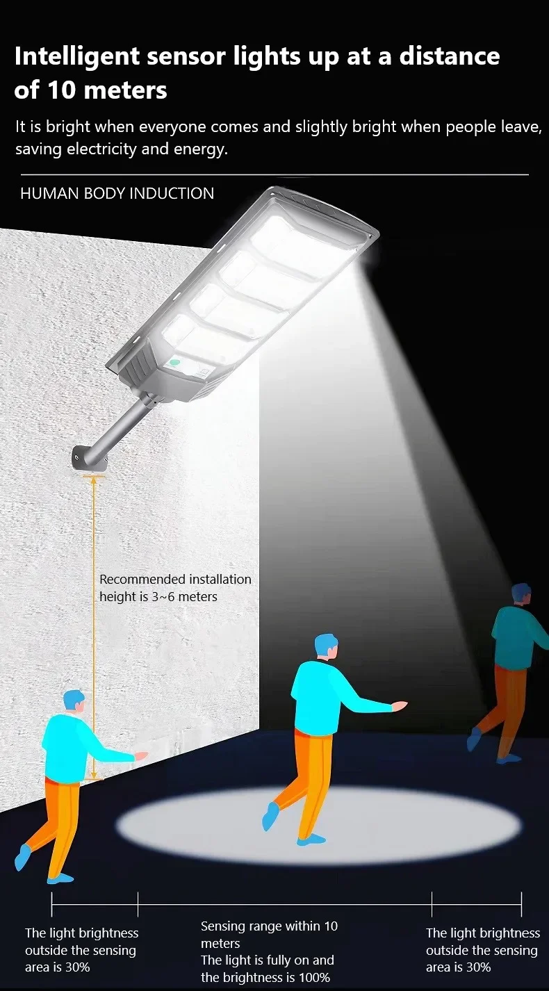 Solar Outdoor Wall Light 192 LED Solar Garden Lamp Wide Range Lighting Sensor Motion Lights Super Bright Street Courtyard Lamp