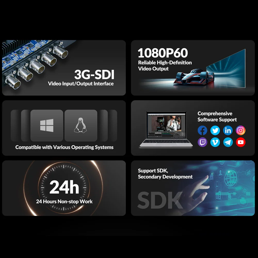 Avmatrix VP51 YouTube Compatible PCIe Capture/Playback Card HD Video 5 Channels 3G-SDI 1080p Live Stream Works Vmix OBS ZOOM