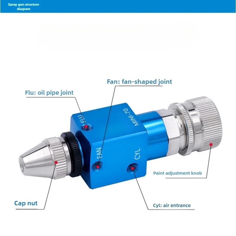 MINI-70 Spray Gun Line Drawing Marking Doll Toy Batch Coloring Rouge Painting Powder Blusher Spray Gun