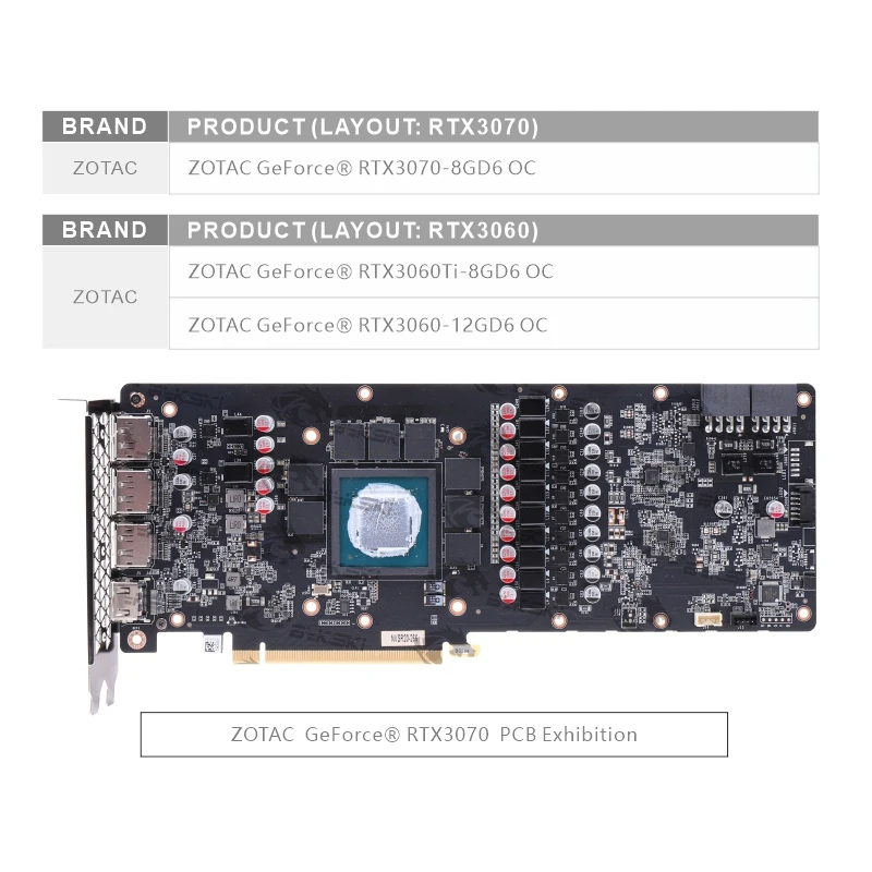 Bykski N-ST3070TQ-X GPU Water Block Use for Zotac RTX 3060 Ti 3070 Apocalypse OC Video Card / Chrome-plated Red Copper Process
