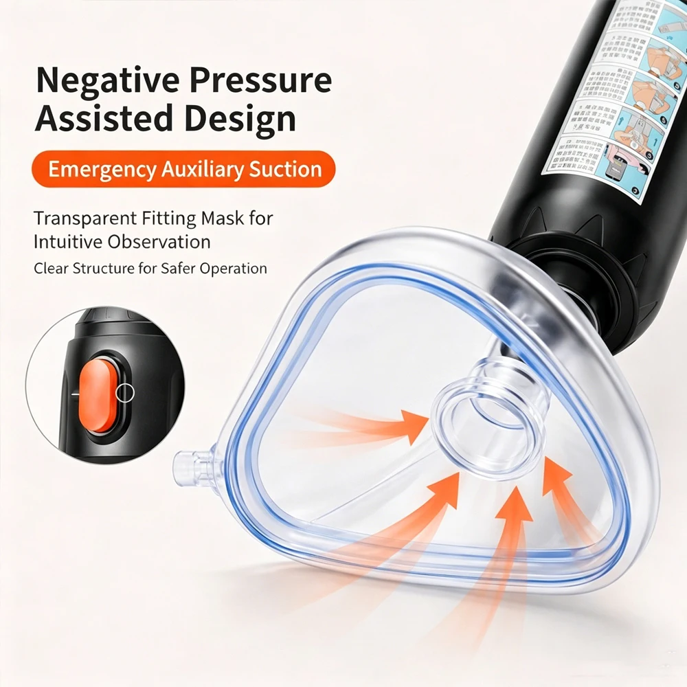 Auto First Aid Choking Rescue - Travel Accessories For 4 Year Old ulasan dan harga