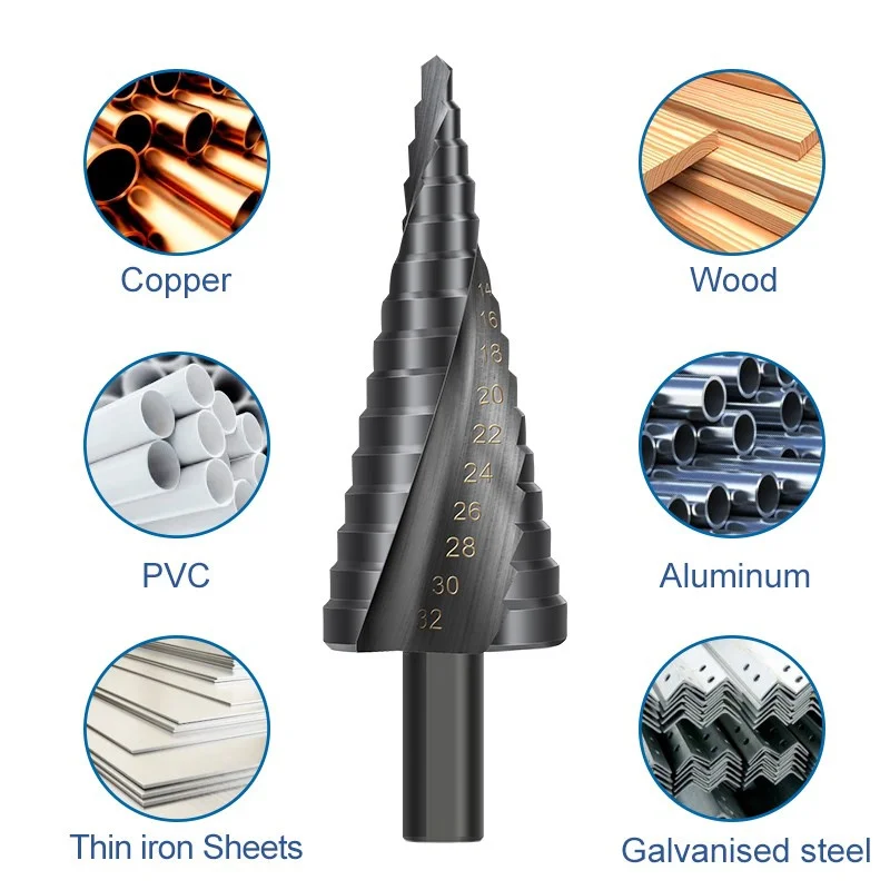 Step Drill Bit Set Nitrogen Nitride High Speed Steel Spiral For Metal Wood Conical Cone Hole Cutter Core Stainless Steel Sheet