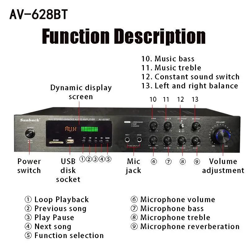 8000W Bluetooth-Verstärker 110/220V Audio-Stereo-Digital-Verstärker mit USB-, SD-, FM-, DVD-, AUX-Unterstützung, 4-Wege-Mikrofoneingang und Fernbedienung – Detail 14