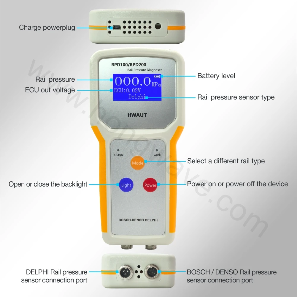 RPD100 CR-A CR Common Rail Pressure Diagnoser Tester for Bosch Delphi Denso Sensor Pressure Sensor Tester Auto Repair Diagnoser