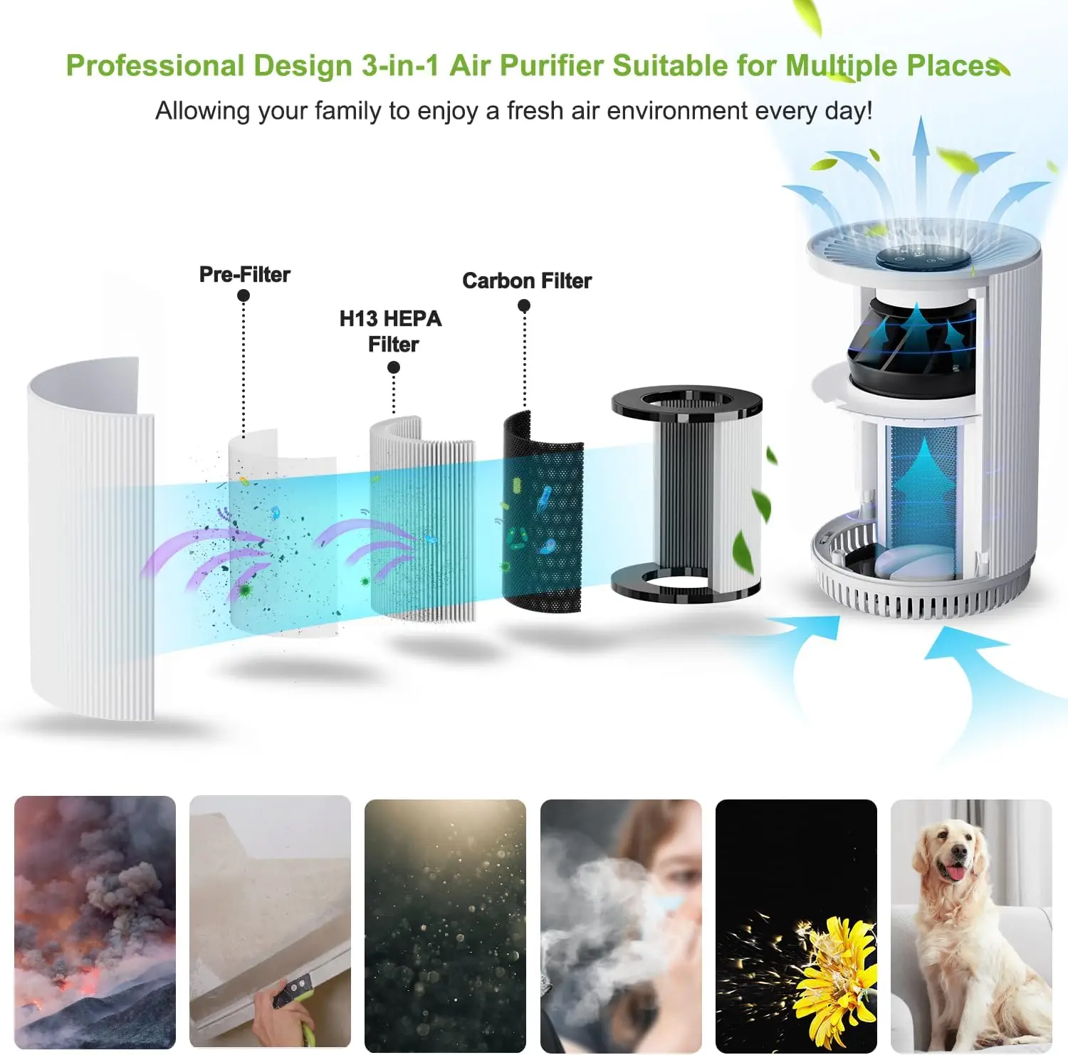 2 упаковки очистителей воздуха для домашней спальни до 690 футов2, тихий очиститель воздуха с ночником, весь дом имеет свежее воздухо