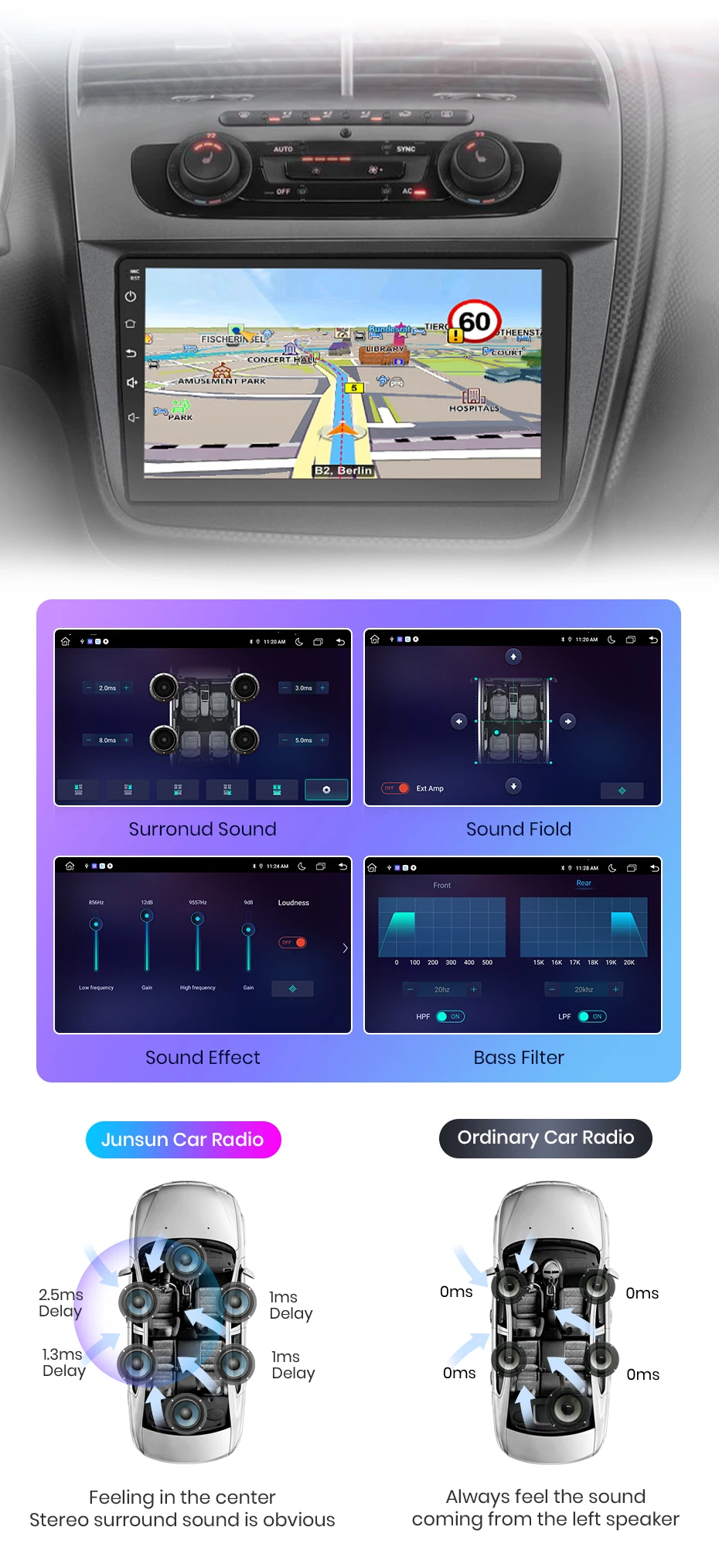 Junsun Wireless CarPlay Android Auto Autoradio für Renault Kangoo 2008–2018 GPS 360 ° Panoramakamera Multimedia 2DIN – Detail 11