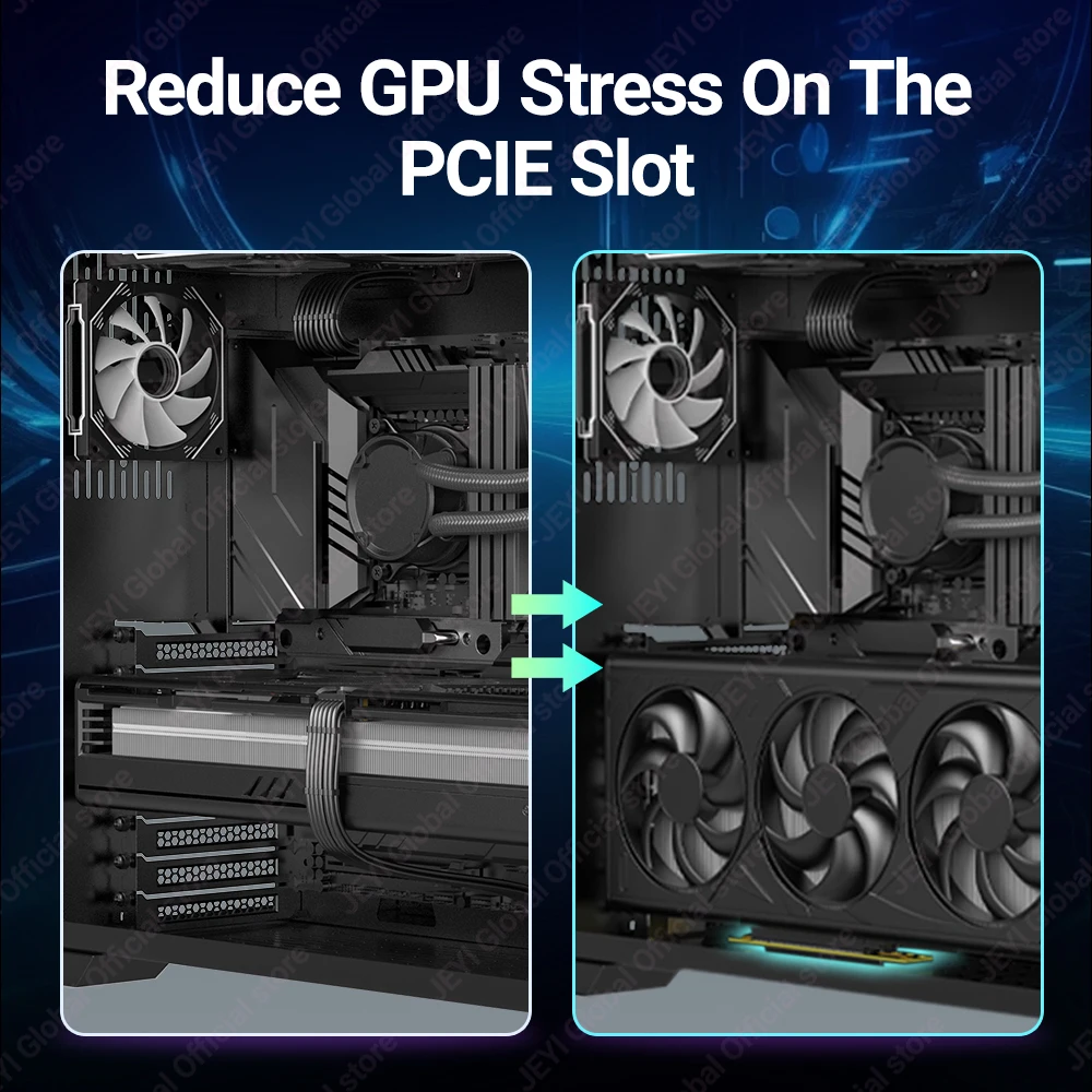 Kabel przedłużający JEYI PCIe 4.0 Riser 90 stopni, kabel przedłużający PCIe 3.0/4.0 X16, ekranowany przed EMI przedłużacz GPU do RTX 4090/4080/4070/7900XTX — zdjęcie produktu 6