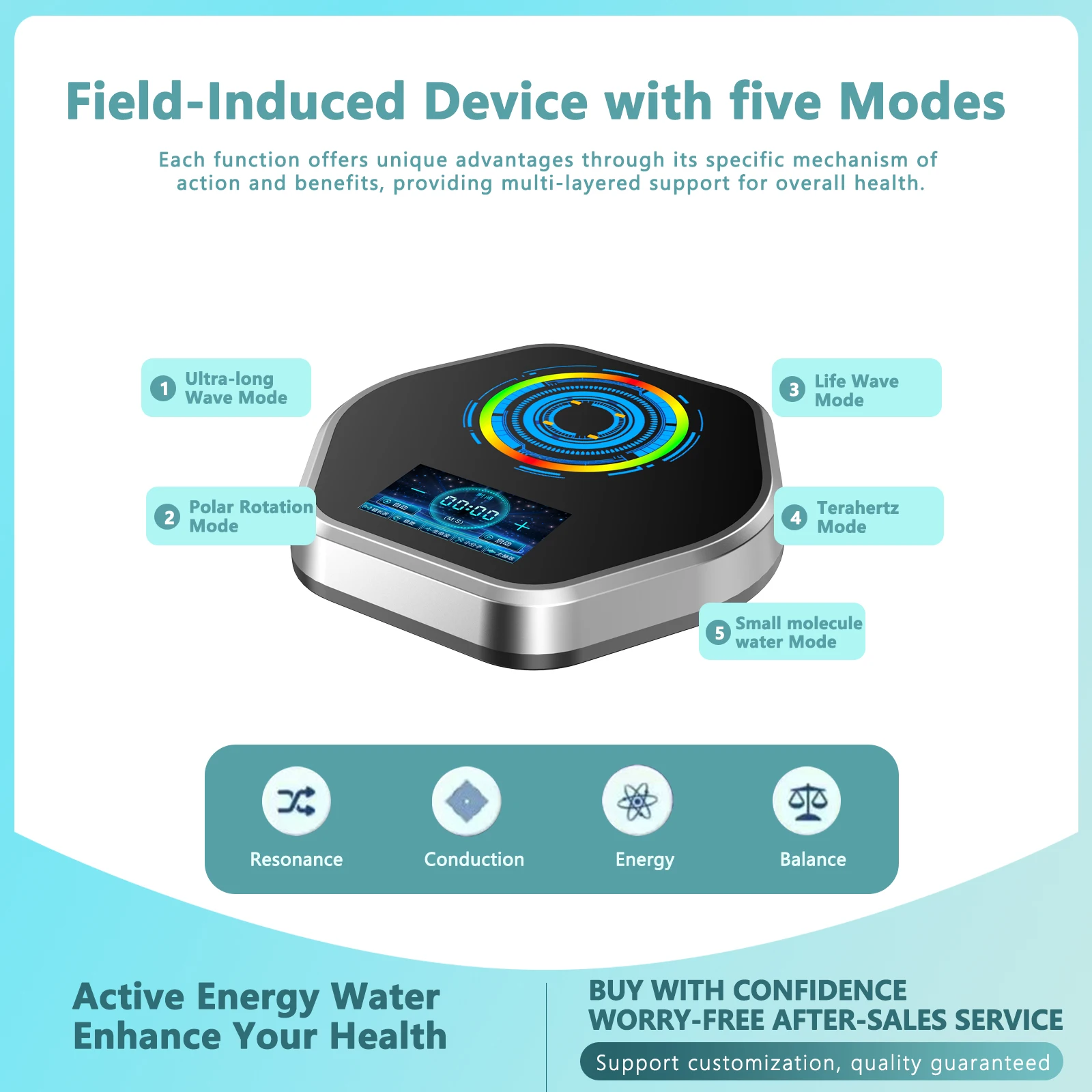 Smart Terahertz Upgrade 5 Modes Portable Water Softener System Home Hotel Health Magnetic Small Molecular Water Device