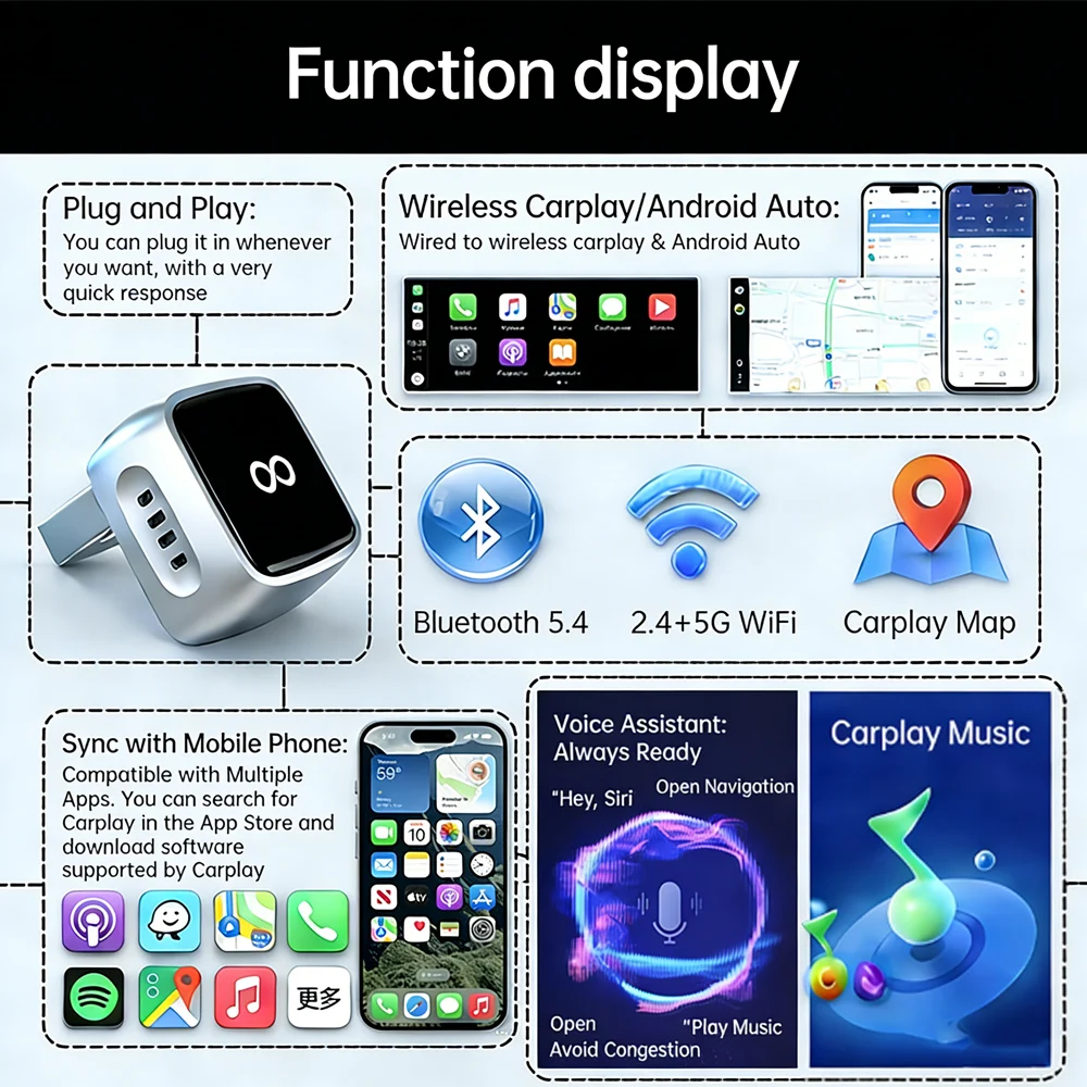 2026 Upgrade 2 in 1 Wireless CarPlay Adapter & Android Auto, Wired to Wireless Mini Car Play Dongle, Fast Stable 5GHz WiFi Auto