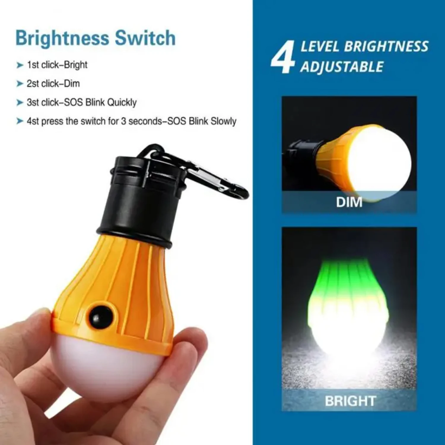 Mini LED Camping Lantern Light - Waterproof, Durable, Battery-Powered - Outdoor Emergency Lamp Bulb - Portable Travel Night Ligh