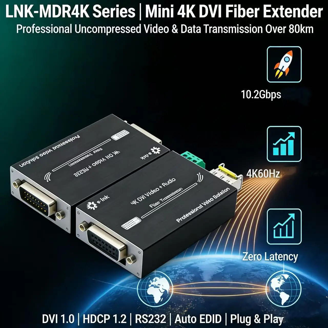 

Mini 4K DVI Fiber Optic Extender with RS232