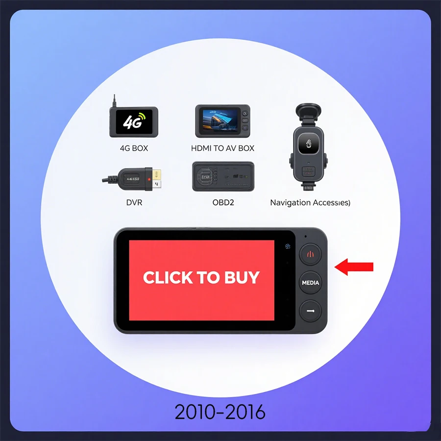 Android Accessories…