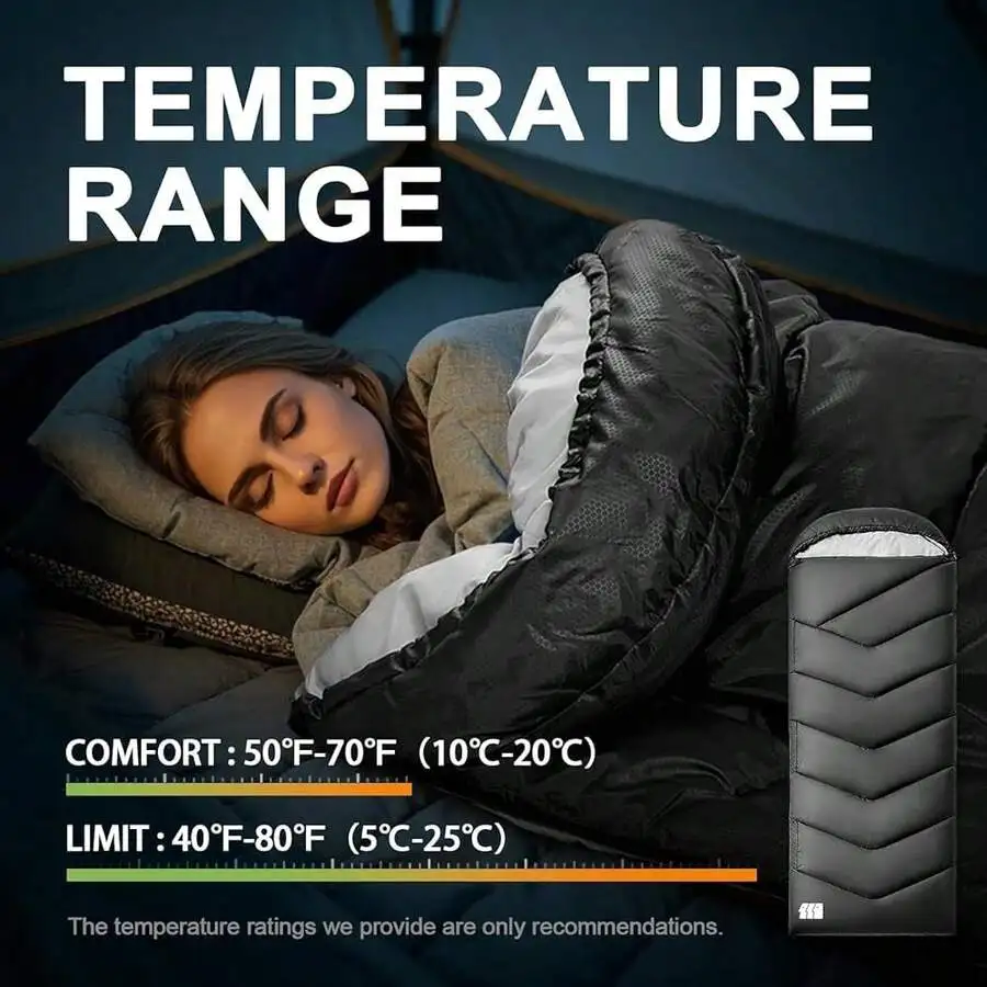description