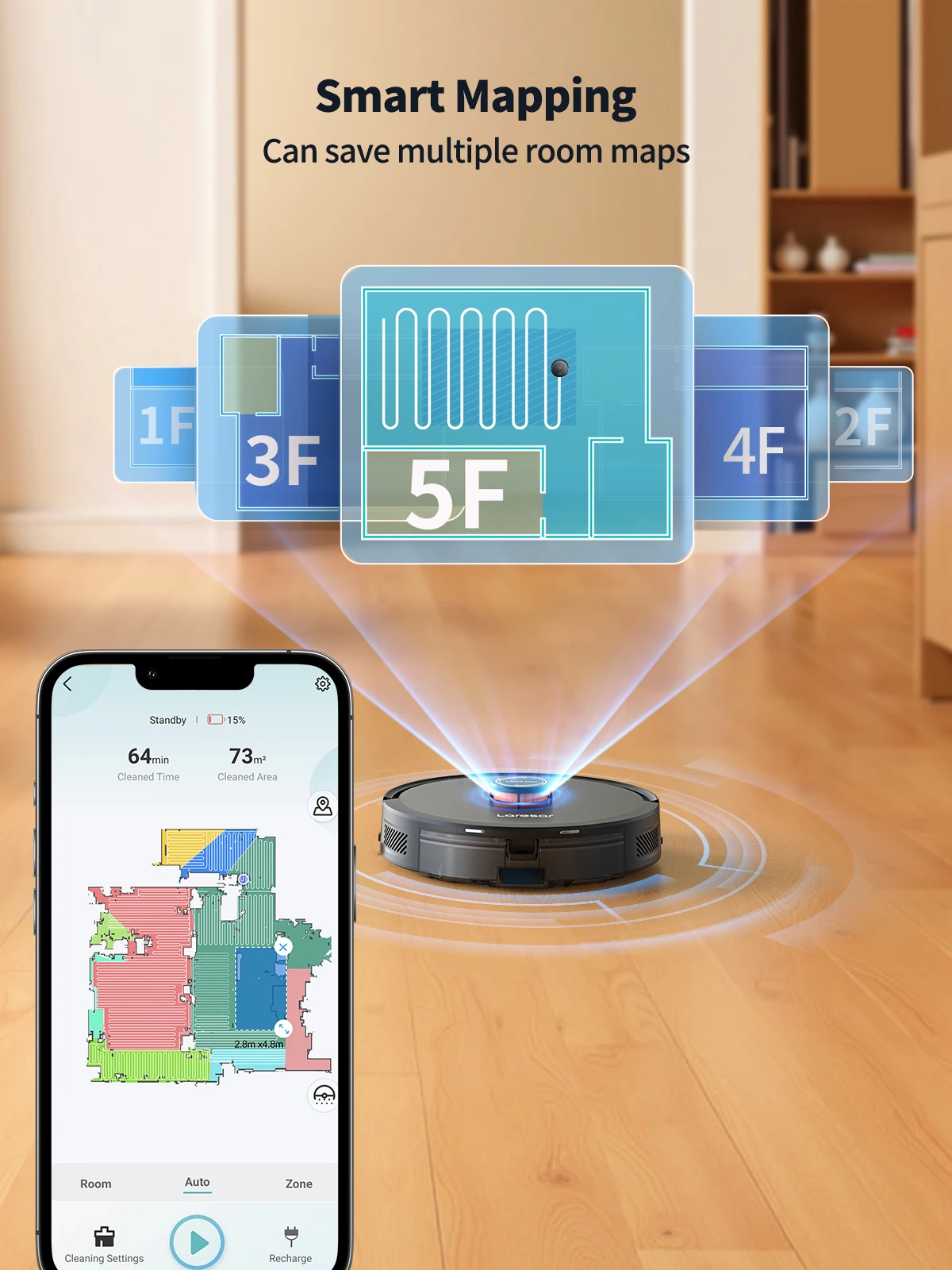 Serviço pós-venda 2