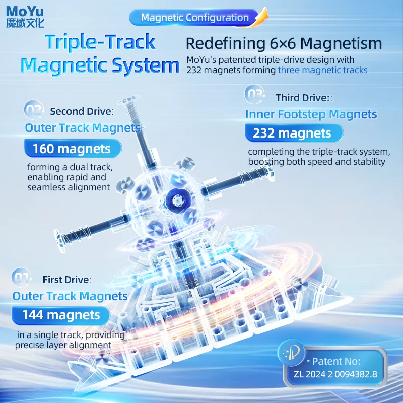 [Picube] MoYu AoShi WRM V4 6X6X6 المغناطيسي 6X6 ماجيك مكعب السرعة ستيكيرليس المهنية ألعاب متململة AoShi WRM Cubo Magico لغز