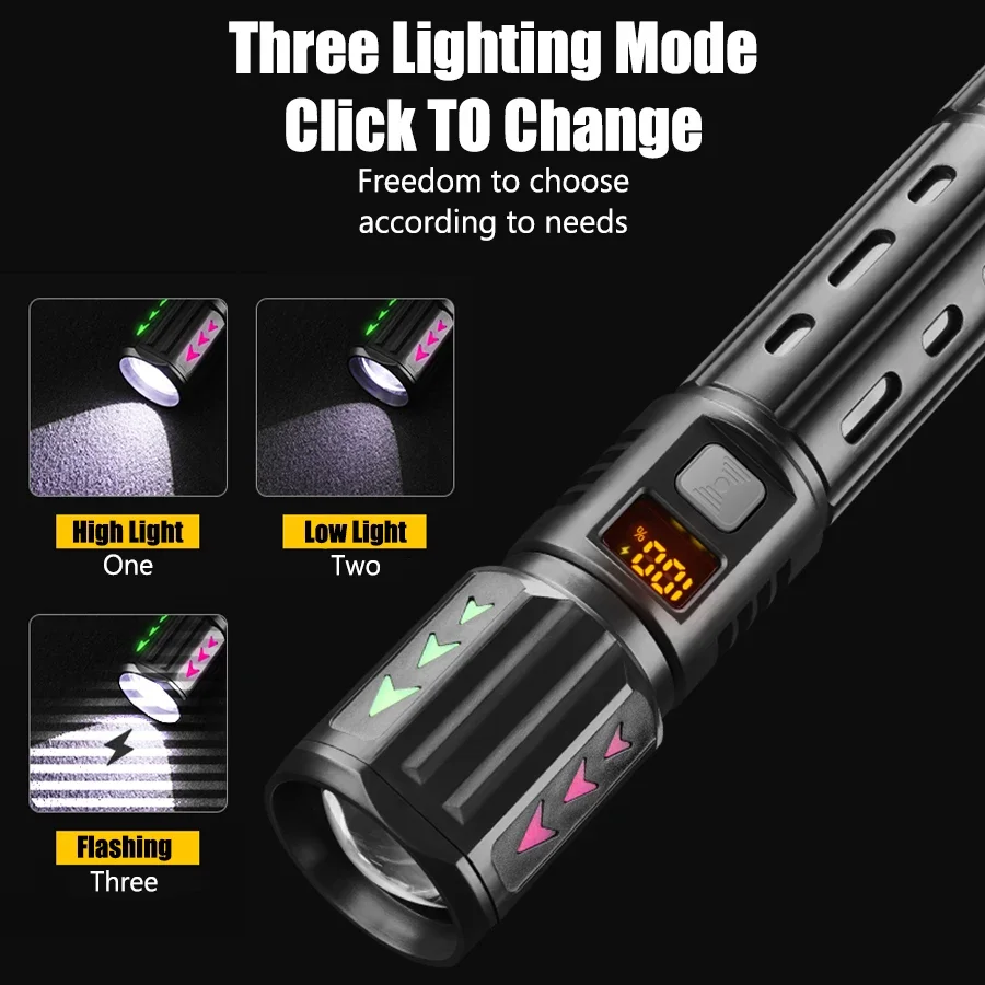 Rechargeable LED Flashlight Built-in Battery Flashlight High Power Waterproof Torch Zoomable Tactical Flashlight with 3 Modes