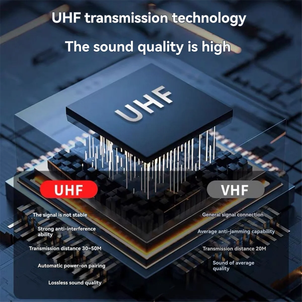 Lo-Ok WS-70 Uhf Gui… - image