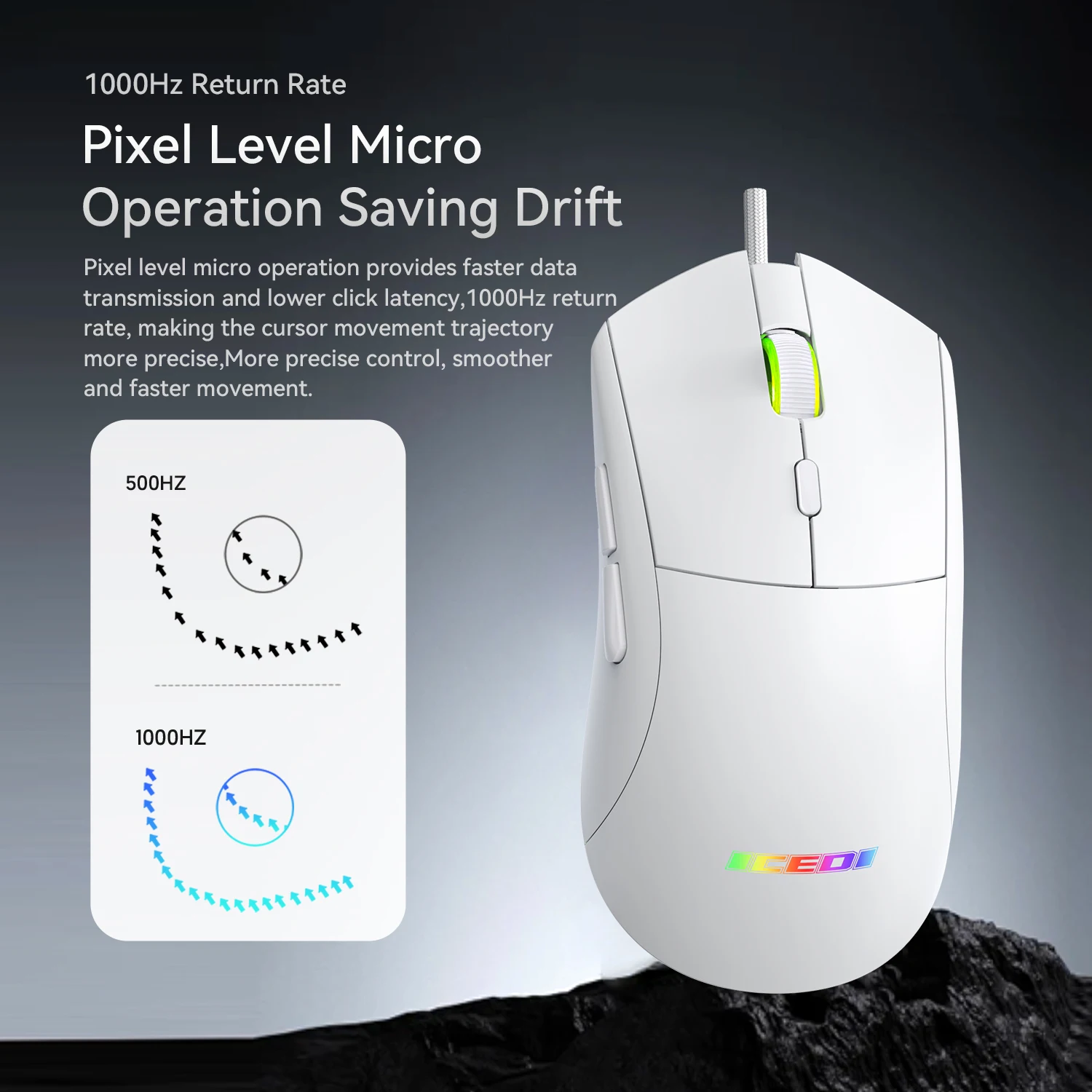 ICEDI GM501  Wired Gaming Mouse, 12800 DPI, 1000Hz Polling Rate, 6 RGB Effects, Ergonomic Design for Precision Control