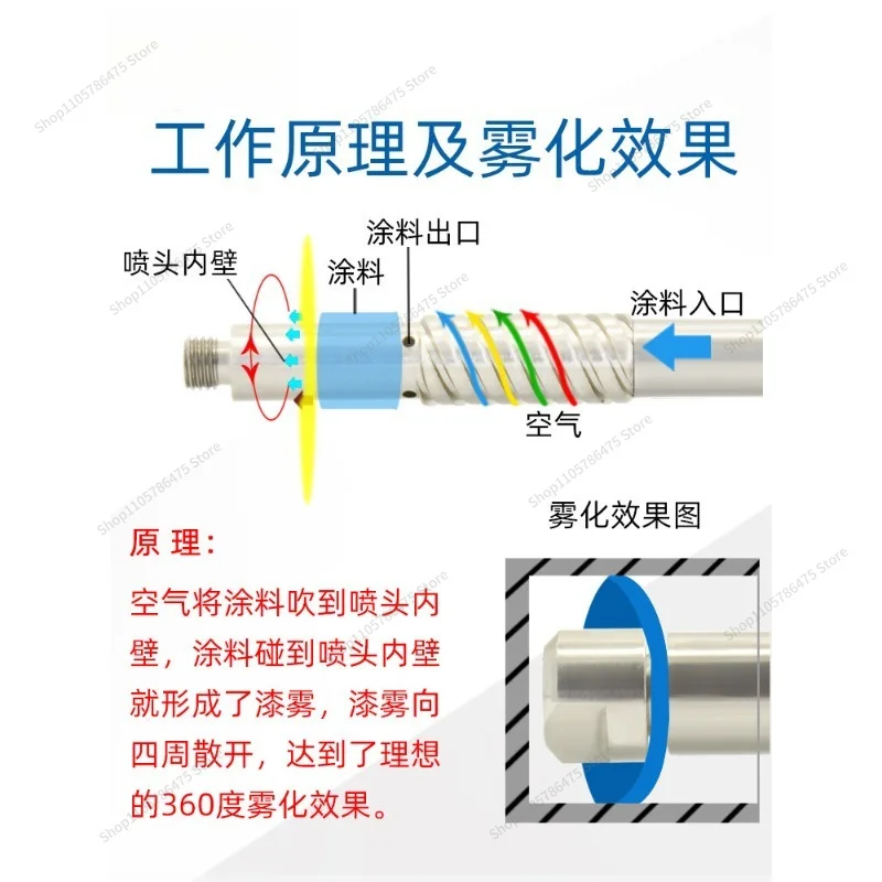 For Lw101 Extension Rod Corner Spray Gun Long Rod Inner Wall 360 Degree Heat Sink Spray Gun Extended Paint