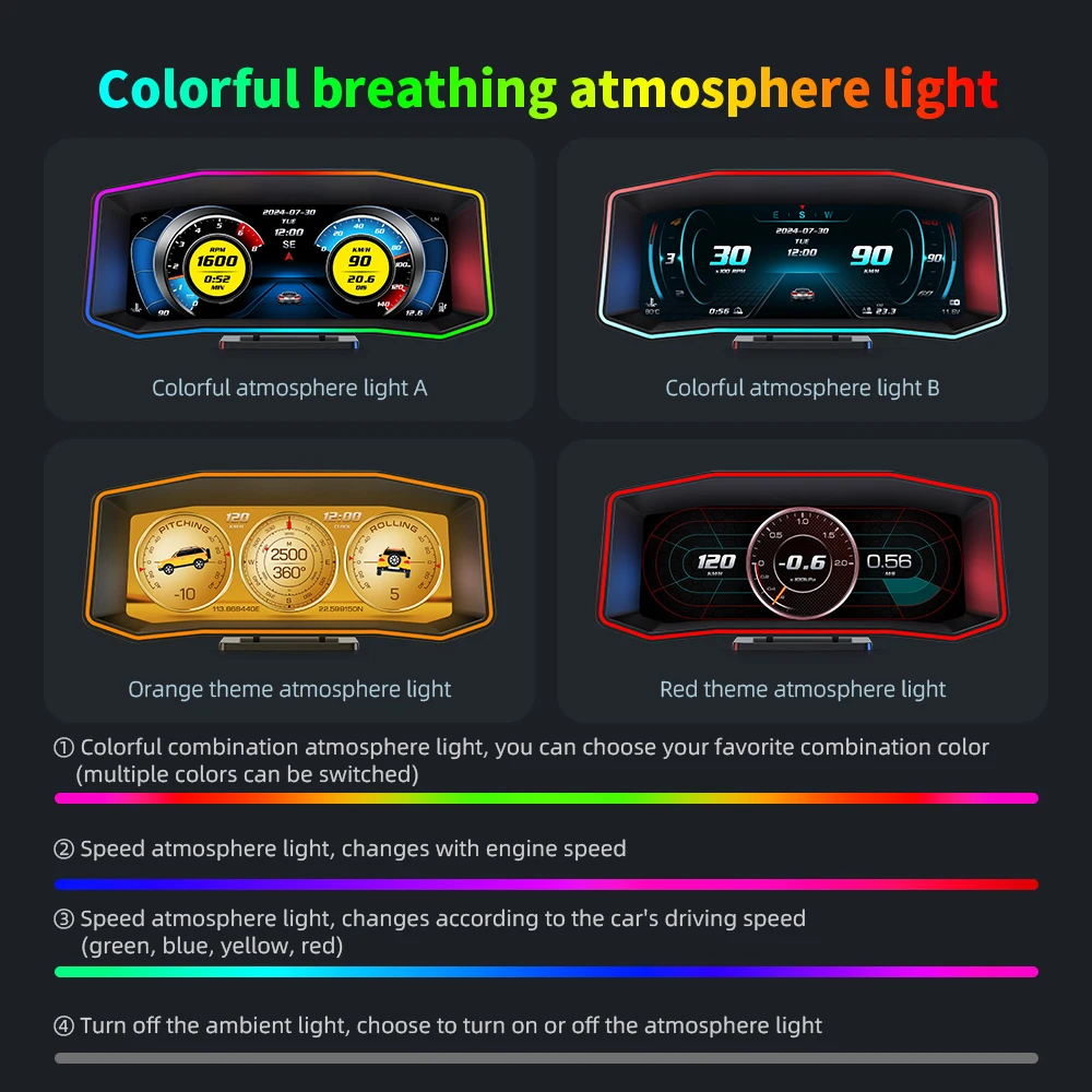 P4 OBD2 GPS HUD Head-up Display Digital Speedemeter Inclinometro 4x4 Slope Meter Voltage RPM Water Temp Gauge On-board Computer