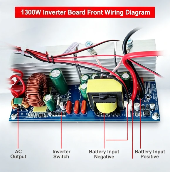 Pure sine wave inverter motherboard 12V to 96V to 220V new model high-power 5000W bare board customization recommended