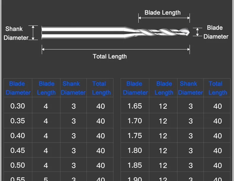 Carbide Alloy Drills Tungsten Steel Stainless Twist Bit 1.72 1.73 1.74 1.75 1.78 1.79mm Metal Drill Bits For CNC Milling Machine