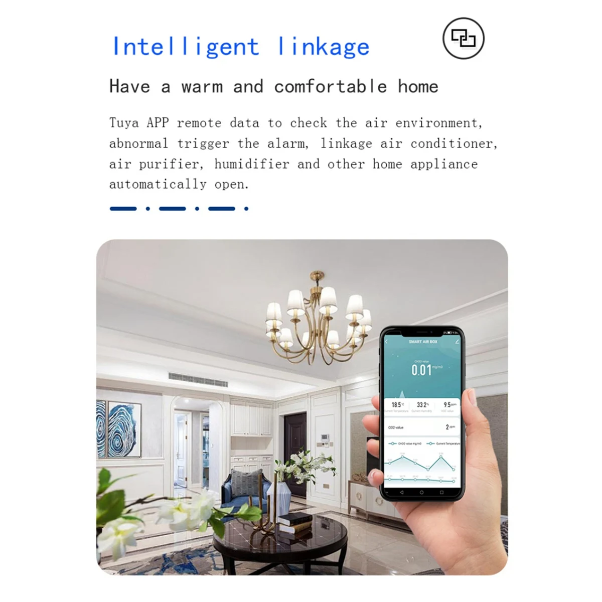 Zigbee Tuya 3.0 Air Quality Monitor Air Housekeeper 5 in 1 Formaldehyde VOC Co2 Temperature Humidity Detector Sensor
